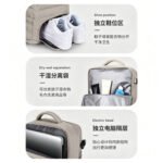 Lightweight Travel Backpack for Men & Women – Portable Large-Capacity Laptop & Business Trip Luggage Bag - Image 3