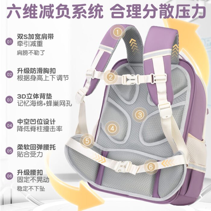 Spine-Protecting Lightweight Large Capacity Children's Backpack with Cute Cartoon Design – School Bag for Elementary School Girls – 2026 Model - Image 3